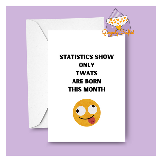 Statistics twat